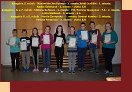 ocenení žiaci na školskom kole geograficekj olympiády